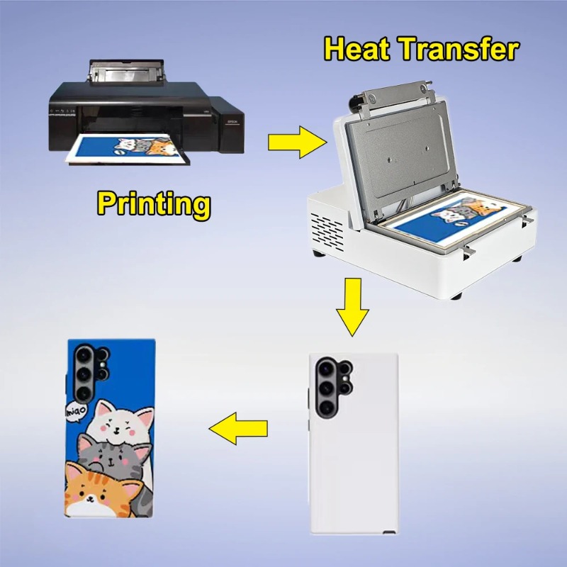 Printing Phone Cases Cover DIY - 3D Printing Iphone ulasan dan harga