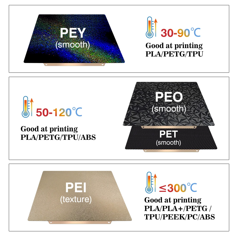 For Bambu Lab Build Plate X1C  - 3D Printing Bambu ulasan dan harga