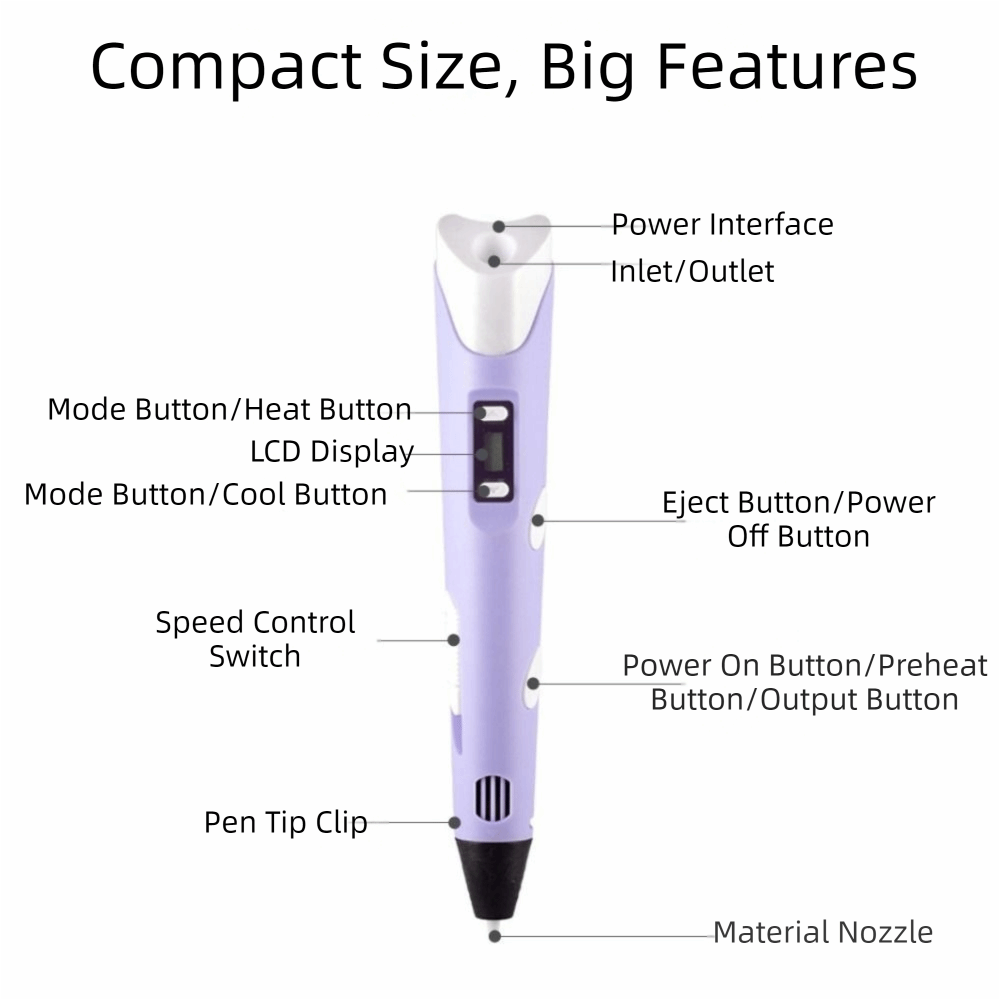 USB 3D Printing Pen Adjustable - 3D Printing Pla ulasan dan harga
