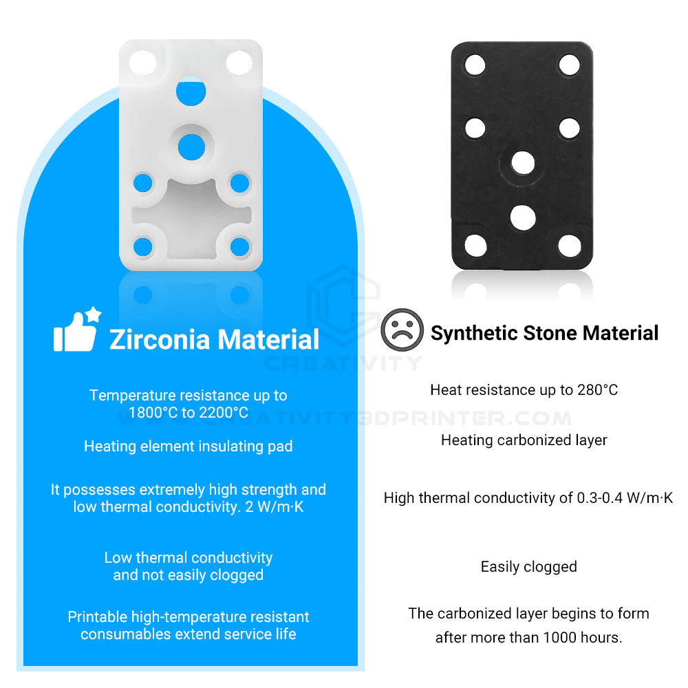 Upgraded Zirconia Hotend Heati - 3D Printing Bambu ulasan dan harga