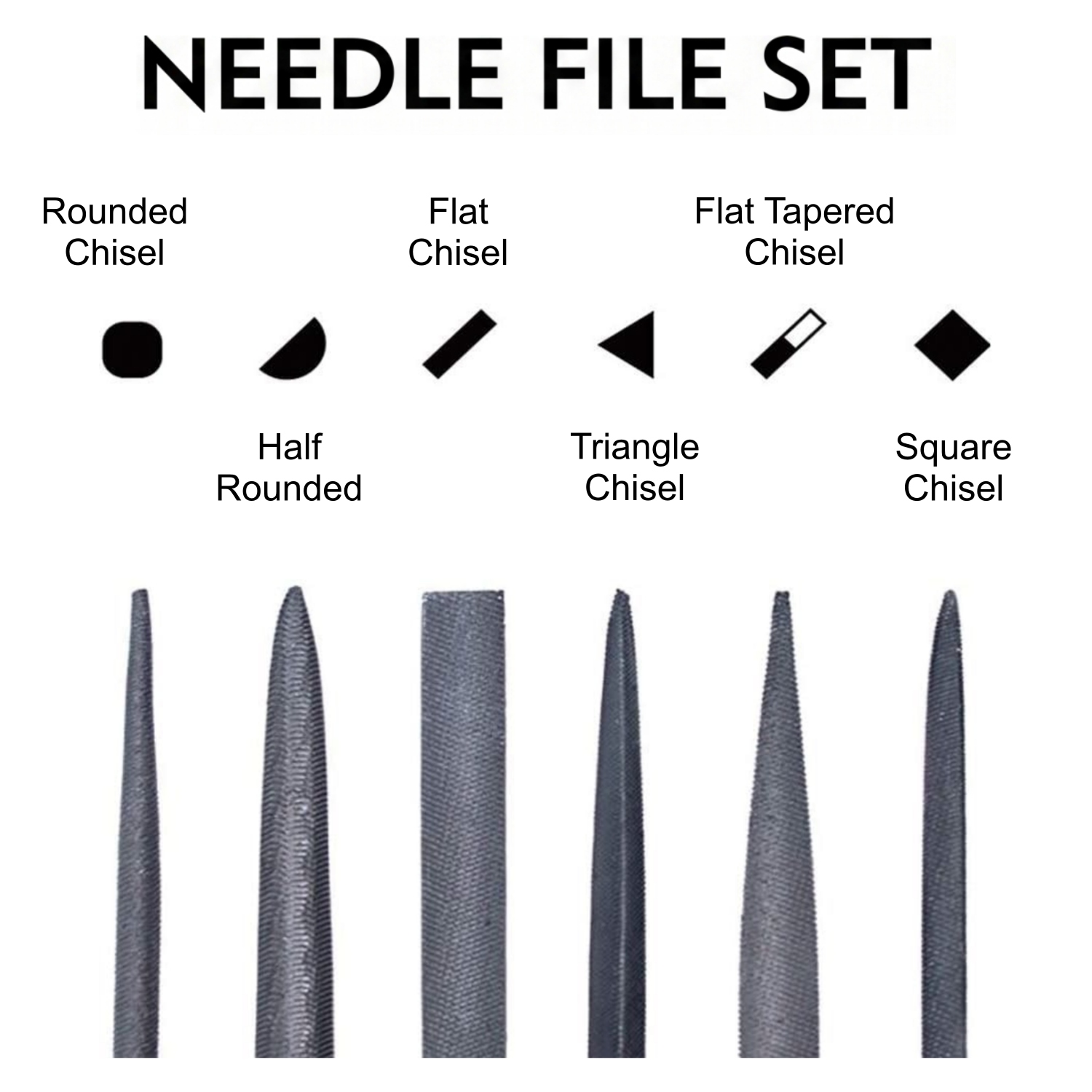 27PCS Deburring Tool Set with  - 3D Printing Files ulasan dan harga